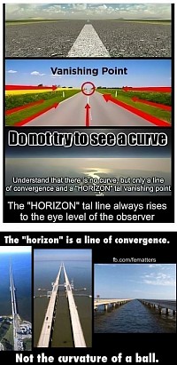 The horizon