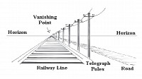 Vanishing point. The train is not going behind any curvature. A zoom camera can prove this.