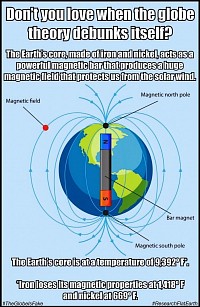 Earth's magnetic