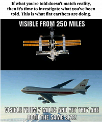 Size of the ISS