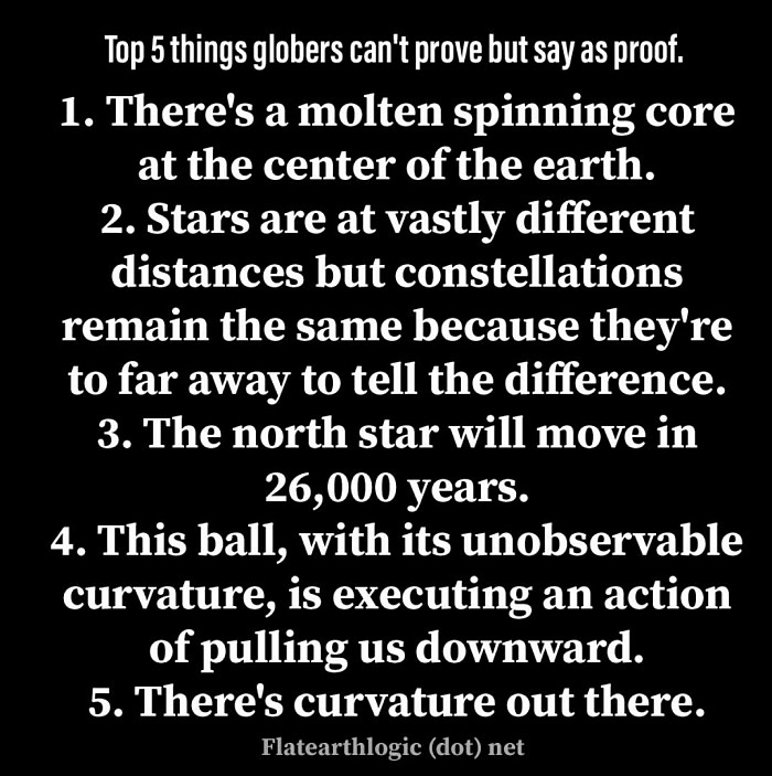 Things globe believers say