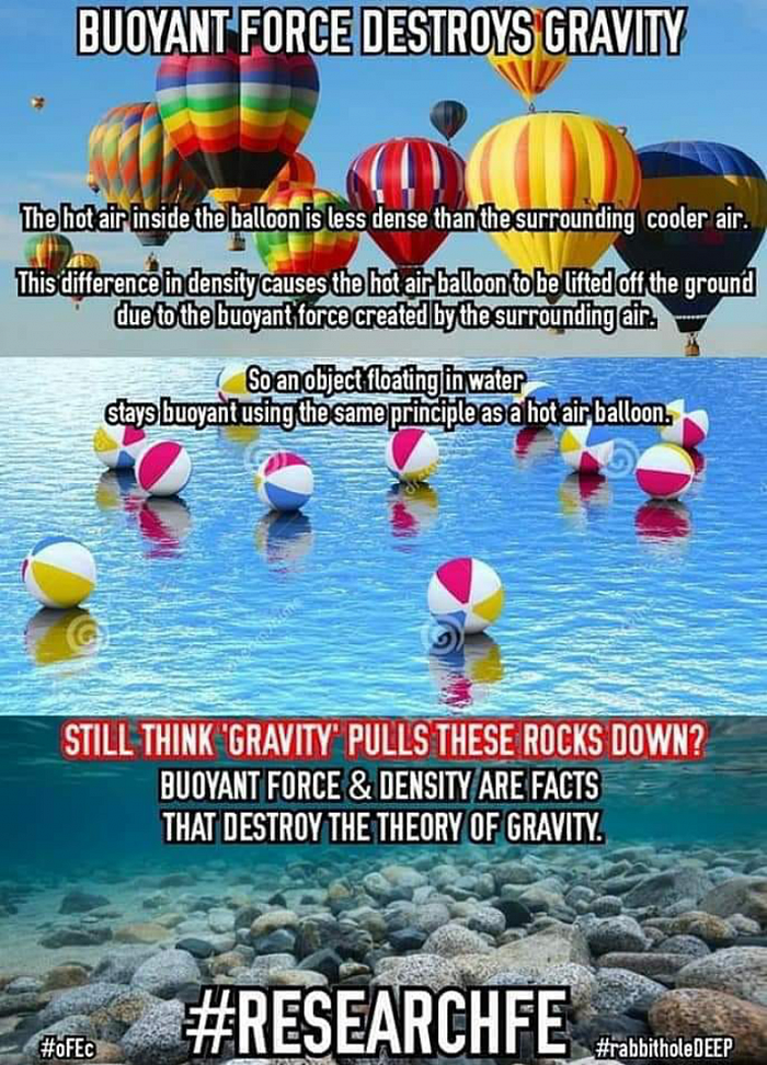 Things settle downward by way of buoyancy and density and it's medium. According to the whirling ball theory there is no up or down only towards the ball. But reality shows us differently.