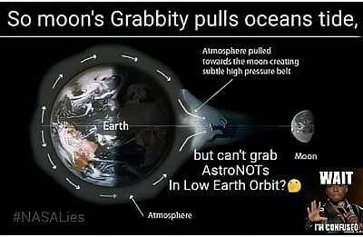 Moon's gravity?