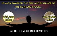 Is the sun and moon the same size?
