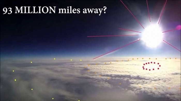 Sun 93,000,000 miles away? Are you sure?