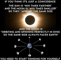 Moon's rotation around the Earth same as the sun except slower.